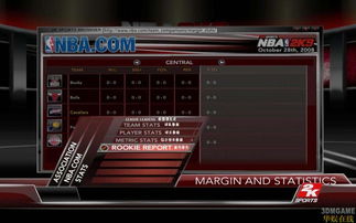 NBA2K9王朝攻略：交易秘籍+妖人训练全解析