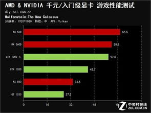 《德军总部2：新巨像》PC版解锁帧数上限，畅享极致画面体验