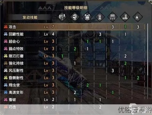 《怪物猎人崛起》曙光GP斩斧攻略：掌握高效斩击技巧，轻松提升战斗实力