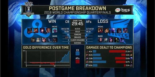 《光与影33号队》独战符纹秘籍：轻松获取攻略！