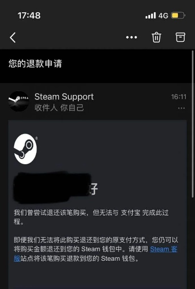 Steam预购无忧，直接退款到钱包！