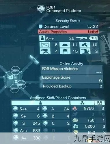 《合金装备幸存》基地守卫战攻略：高效配方获取秘籍大公开