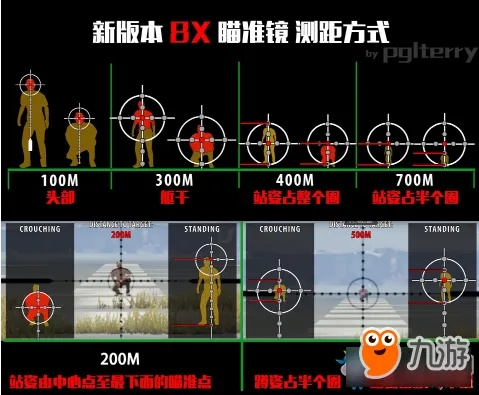 《绝地求生》瞬镜瞄准秘籍：高效枪法提升攻略大揭秘