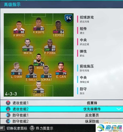 PES2018妖人盘点：揭秘大师联赛中的足球奇才！