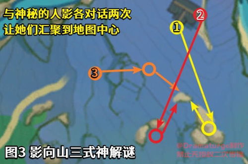 《原神V2.8危危岛星核全攻略：精准点位解锁》