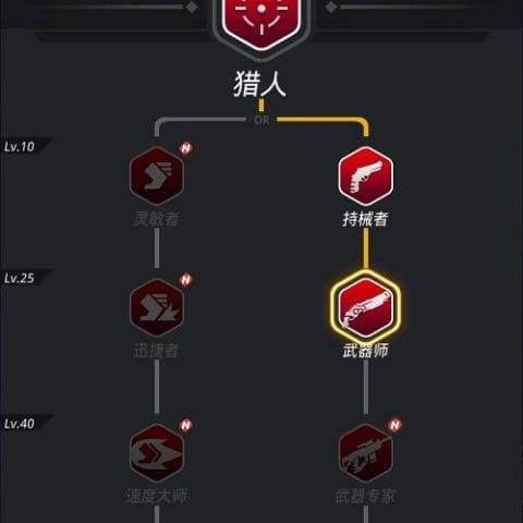 《星际争霸》游侠对战平台快速联机攻略，新手必看！