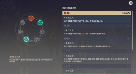 《原神》V2.8海岛追想攻略：高效通关全关卡技巧解析，轻松提升战力