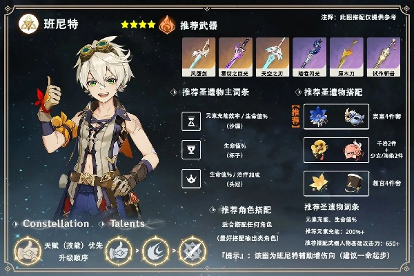 《原神》班尼特培养攻略揭秘：圣遗物搭配技巧，打造强力辅助！