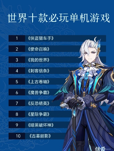 单机角色扮演游戏推荐：探索未知世界的最佳选择