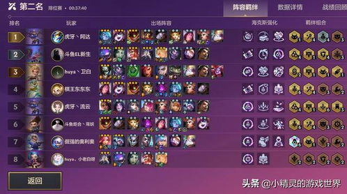 《金铲铲之战》S14战士阵容攻略：重装战士卡牌搭配技巧揭秘