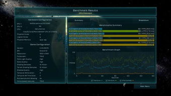 《恶灵附身》30FPS玩家显卡升级攻略：突破帧率瓶颈