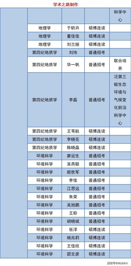 1. B社三款巨作前瞻：揭秘未公开的长期大项目
2. B社神秘巨制曝光：三大长期项目深度解析
3. B社独家爆料：揭秘即将上线的三大长期游戏项目