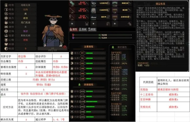 《太吾绘卷》天灾全攻略：揭秘天灾玩法，轻松应对！