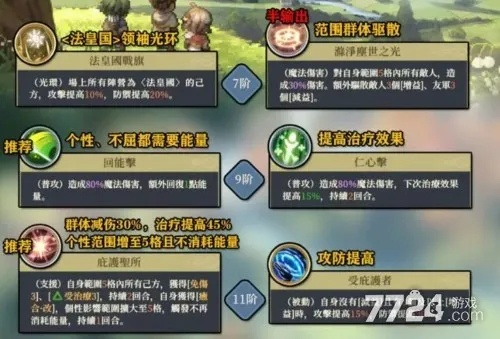 《铃兰之剑》萨曼莎技能搭配攻略：最强输出阵容揭秘