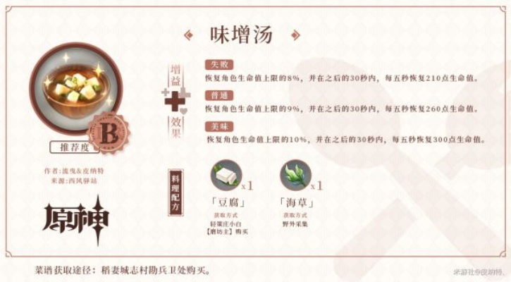 《原神》复活食物攻略：盘点食谱来源及神奇效果揭秘