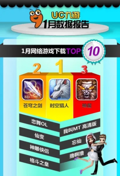 《独家盘点：全网热追！十大全程联网游戏大揭秘》