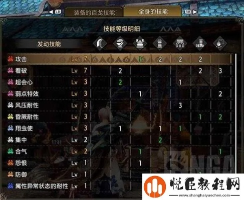 《怪物猎人崛起》曙光输出技能深度解析：揭秘全新数值奥秘