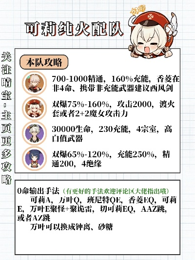 打造强力三火阵容！《原神》可莉搭配攻略，解锁全新战斗技巧