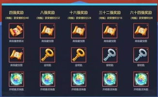 春庭解谜攻略，宝箱收集全解析，轻松解锁原神新境界