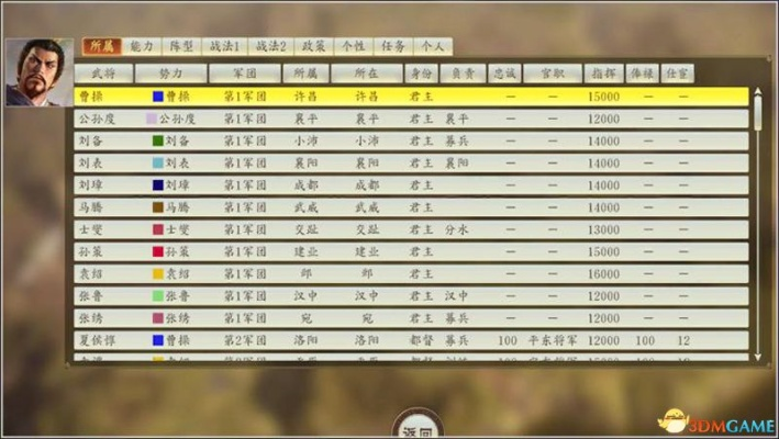 《三国志14》攻略大全：新手到高手的进阶之路