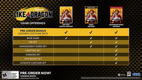 《如龙极3+外传》Steam国区268元首发！独家暗网线索等你解锁