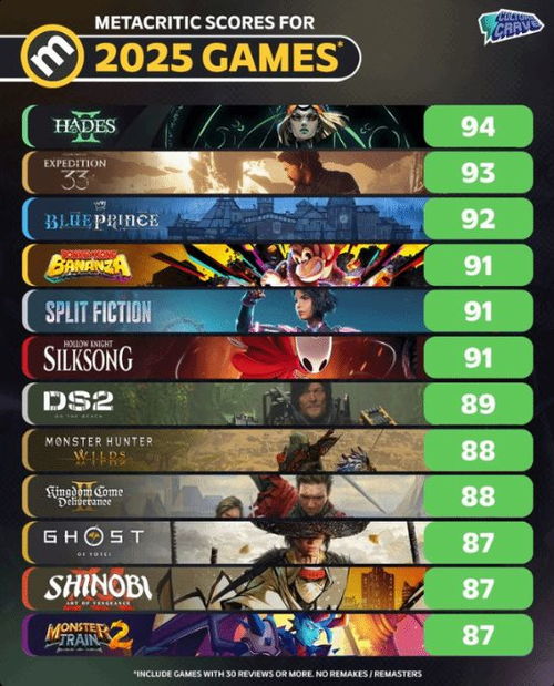 《羊蹄山之魂》媒体评分9月25日揭晓，独家揭秘游戏灵魂新篇章