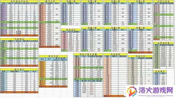 《球比伦战记》全加成攻略：高效基建布局秘籍大揭秘