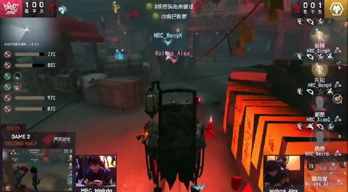 MRC战队荣耀加身！《第五人格》IVL秋季赛冠军随从大揭秘，独家爆料！