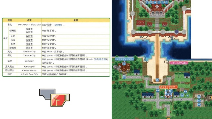 《宝可梦传说ZA》进化道具攻略：轻松掌握全进化道具获取技巧