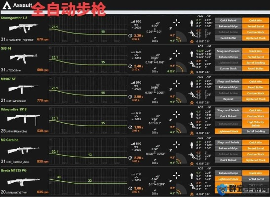 《战地6》武器爆头系数揭秘：提升射击精准度的关键技巧