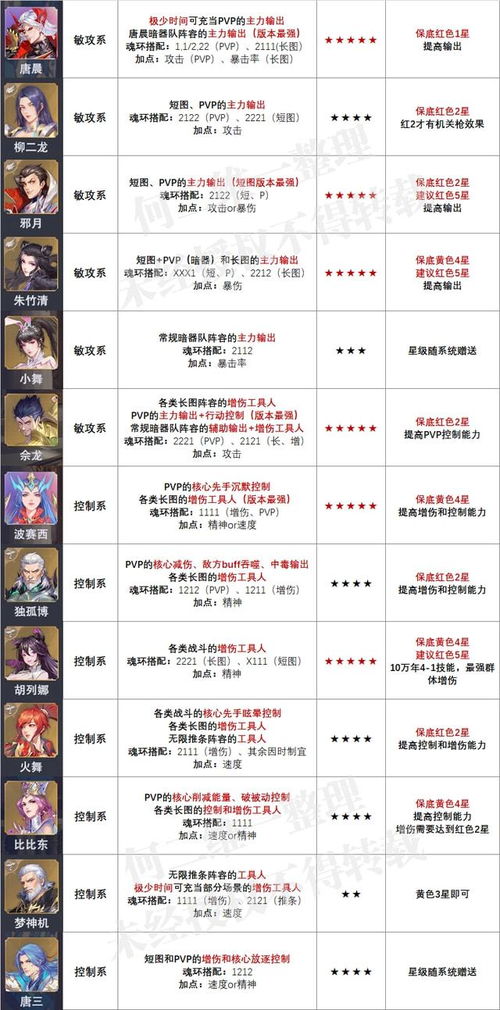 《羊蹄山之魂》劲竹头带攻略：轻松获取独门秘籍！