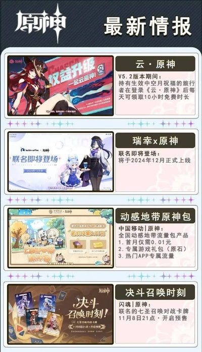 《原神》6.1前瞻兑换码攻略+独家内容速览，解锁新玩法！