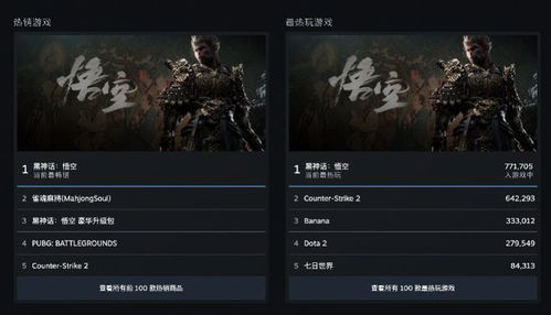 《黑神话：悟空》Xbox版预购开启！独家8折优惠，抢购从速！