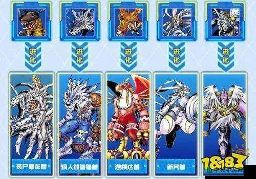 数码宝贝个性技能解析：深度攻略助你战力飙升