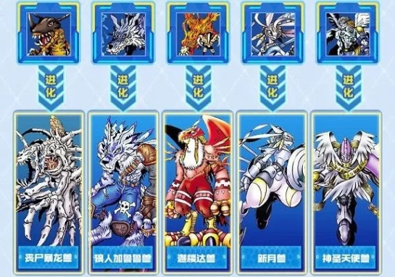 数码宝贝进化秘籍：时空异客全进化链深度解析