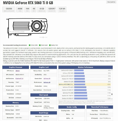 RTX 5060升级RTX 5060 Ti：性能提升有限，性价比新选择揭秘