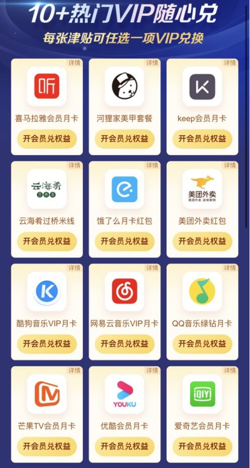 PS会员升级福利大放送！积分调整，会员特权再升级！