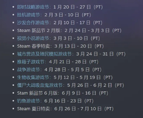 2025年Steam大促来袭！揭秘必抢折扣，轻松解锁心仪游戏宝藏