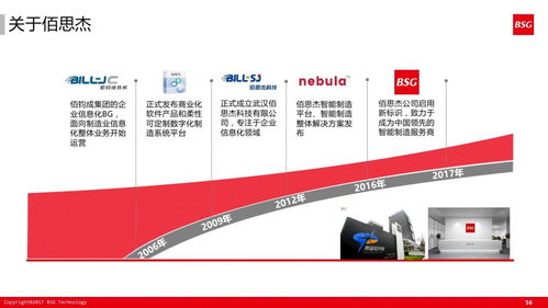 《异形工厂》核心系统解析：揭秘高效电子建筑新奥秘