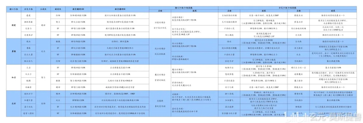 数码宝贝时空异客攻略：价格揭秘+平台版本差异大解析