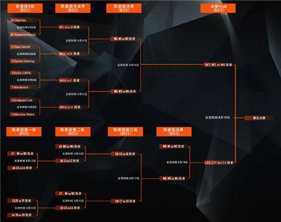 2025上海CAC《CSGO》参赛阵容速览，CS2赛事日程不容错过！