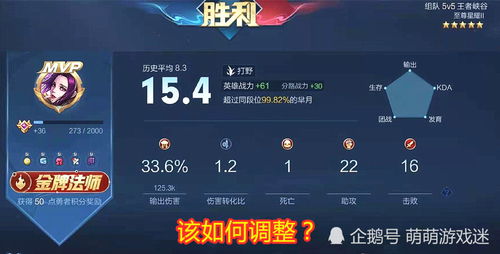 育碧新作屡战屡败，制作人揭秘：玩家需求已变，创新势在必行