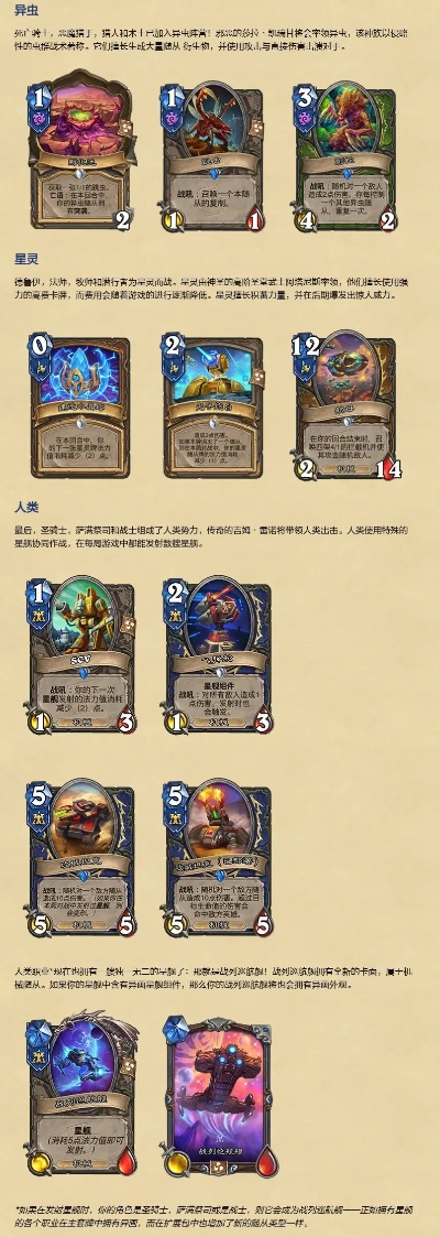 《星际争霸》联动《炉石传说》新扩展即将发布，独家揭秘！