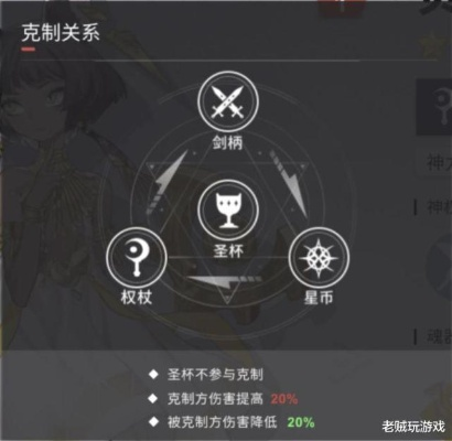 《梦之形》米斯特被动解锁攻略：揭秘高效解锁技巧，轻松提升战斗力