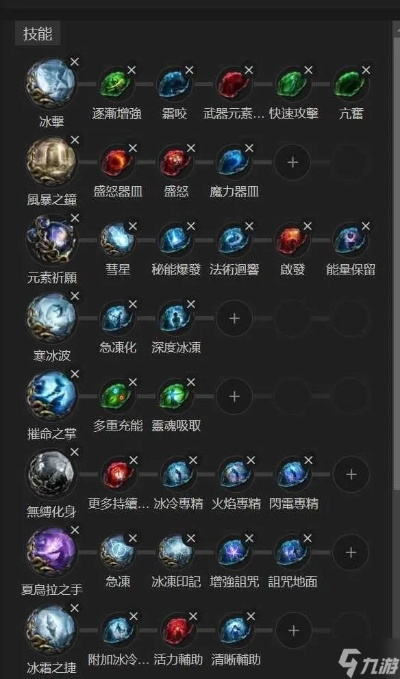 《流放之路2》白武僧风暴浪涌BD攻略：揭秘0.3版本新技能突破