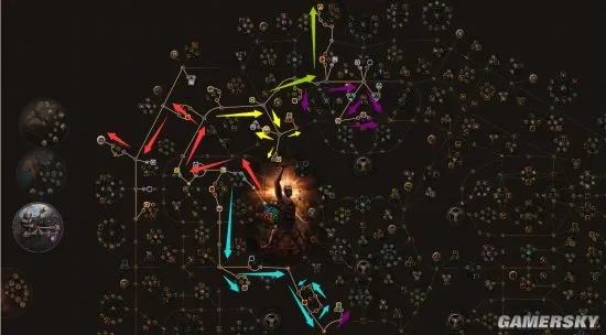 《流放之路2》深渊巫妖烈焰军团BD攻略：深度解析0.3版本必胜技巧