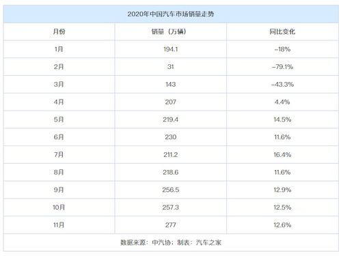 《冰汽时代2》媒体评分解禁！M站高评价85分，冬季生存新巅峰