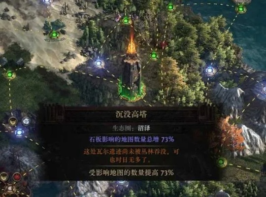 《流放之路2》巫妖狂热者灵体召唤技巧揭秘，轻松提升战斗力！