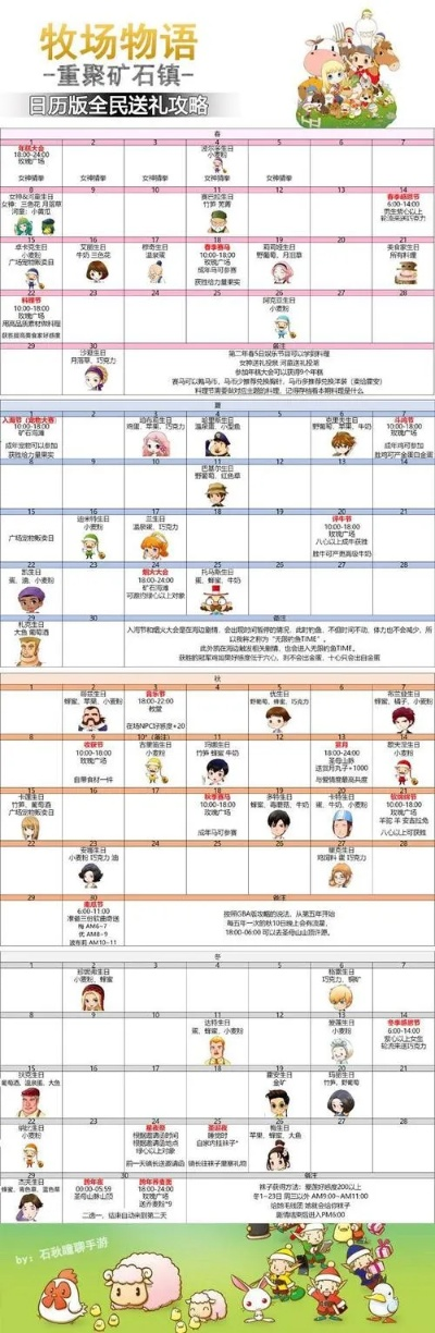 《牧场物语风之集市》宠物养成攻略：揭秘高效饲养技巧