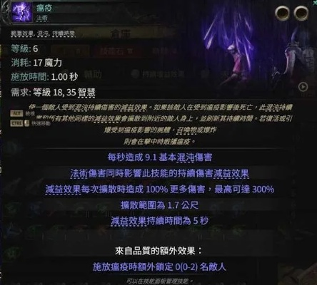 崩雷鸣白武僧BD攻略：第三赛季流放之路2必看技巧解析